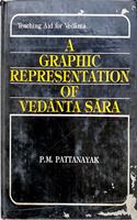 A Graphic Representation of Vedanta Sara - Teaching Aid for Vedanta