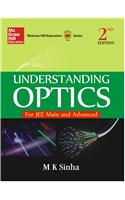 Understanding Optics