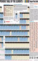 Chempure Pvt Ltd - Periodic Table of the Elements Printed on DuPont? Tyvek®. Tear Water & Deformation Resistant, Light Weight Strong Flexible & Recyclable. Glue tape included. Updated Edition. A2 Size