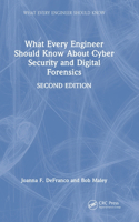 What Every Engineer Should Know About Cyber Security and Digital Forensics