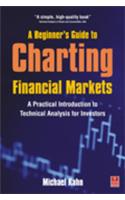 Begineers Guide to Charting Financial Markets