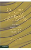 Writing, Ritual and Cultural Memory in the Ancient World