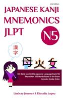 Japanese Kanji Mnemonics Jlpt N5