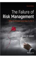 Failure of Risk Management