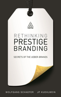 Rethinking Prestige Branding