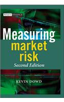 Measuring Market Risk