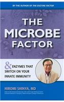 Microbe Factor