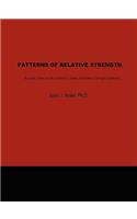 Patterns of Relative Strength