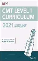 CMT Level I 2021