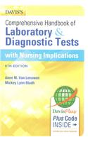 Davis's Comprehensive Handbook of Laboratory and Diagnostic Tests with Nursing Implications