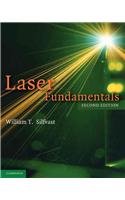 Laser Fundamentals