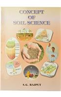 Concept of Soil Science