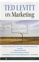 Ted Levitt on Marketing