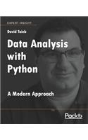 Data Analysis with Python