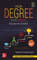 Your Degree Is Not Enough | Education For GenNext