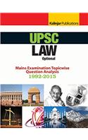 UPSC IAS Mains : Law Categorised Papers 2015