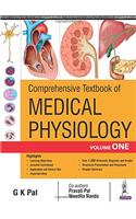 Comprehensive Textbook of Medical Physiology - Two Volume Set