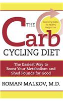 Carb Cycling Diet