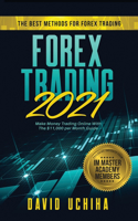 Forex 2021