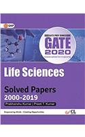 GATE 2020 Solved Papers - Lifesciences