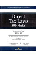 DIRECT TAX LAWS SUMMARY for CA Final November 2016 examinations