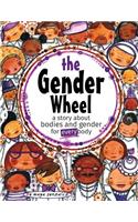 Gender Wheel