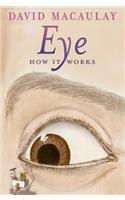 Eye: How It Works