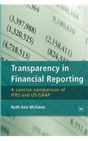 Transparency in Financial Reporting