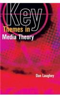 Key Themes In Media Theory