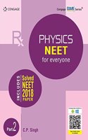 Physics NEET for everyone: Part 2