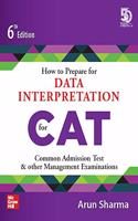 How to Prepare for DATA INTERPRETATION for CAT