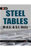 Steel Table (M.K.S.& S.I Units)