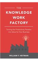 Knowledge Work Factory: Turning the Productivity Paradox Into Value for Your Business