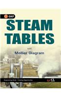 Steam Tables with Mollier Diagram