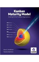 OLD version Kanban Maturity Model