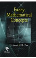 Fuzzy Mathematical Concepts