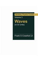 Waves (SIE) (SI Units)