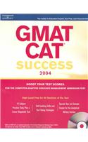 The Leader In Education Search Test Prep, And Financial Gmat Cat Success