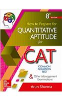 How to Prepare for Quantitative Aptitude for the CAT