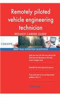 Remotely piloted vehicle engineering technician RED-HOT Career; 2557 REAL Interv