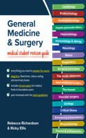 General Medicine and Surgery