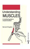 Understanding Muscles: A Practical Guide to Muscle Function (Ex)