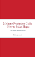 Methane Production Guide - How to Make Biogas