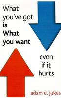 What You've Got Is What You Want - Even If It Hurts