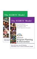 The SCERTS® Model