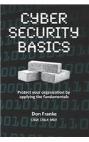 Cyber Security Basics