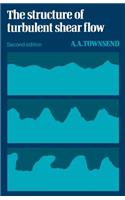 Structure of Turbulent Shear Flow