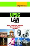 UPSC Mains : Law Questions Paper : Topicwise Questio