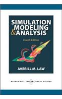 Simulation Modeling and Analysis