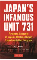 Japan's Infamous Unit 731